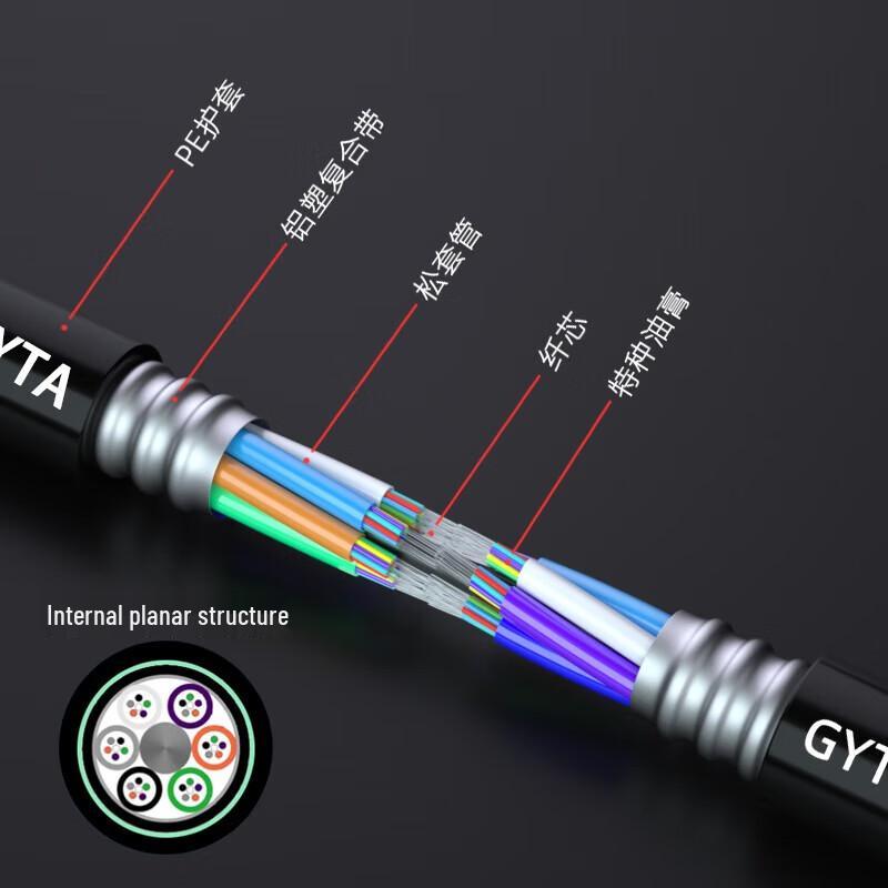 AIENKIS G.652D Armored 48-Core Single-Mode Outdoor Fiber Optic Cable