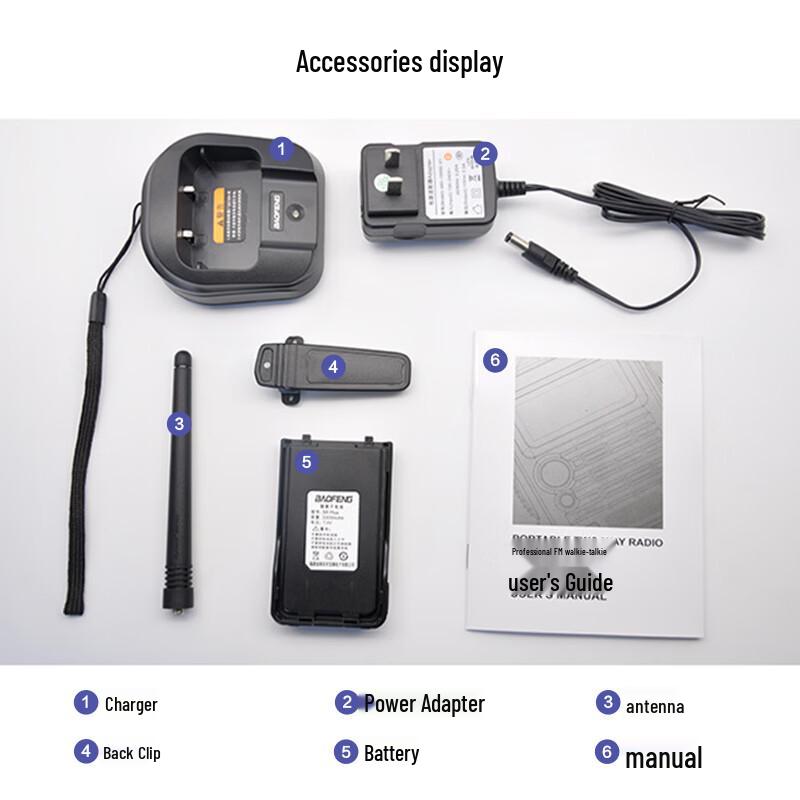 BAOFENG UV-5RPLUS Dual-Band Walkie Talkie (CN version)