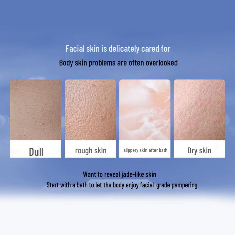 Koyuran Luxuriant Fragranced Moisturizing Shower Gel