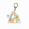 Acrylic Keychain: Japanese San-X Corner Creatures Anime Pendant for Backpack