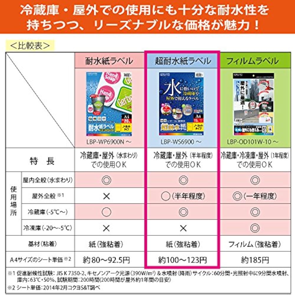 Kokuyo LBP-WS1900 Label Seal Color Laser Color Copy Super Water Resistant Label