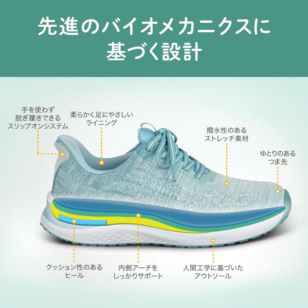 Orthofeet NIRA Customizable Sneakers for Standing Comfortable Size Medium Turquoise Hands-Free Sneakers, Comfort, Women's Work, Shoes, 22.0cm / (2E