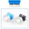 Nufeng Outdoor Super Bright Headlamp