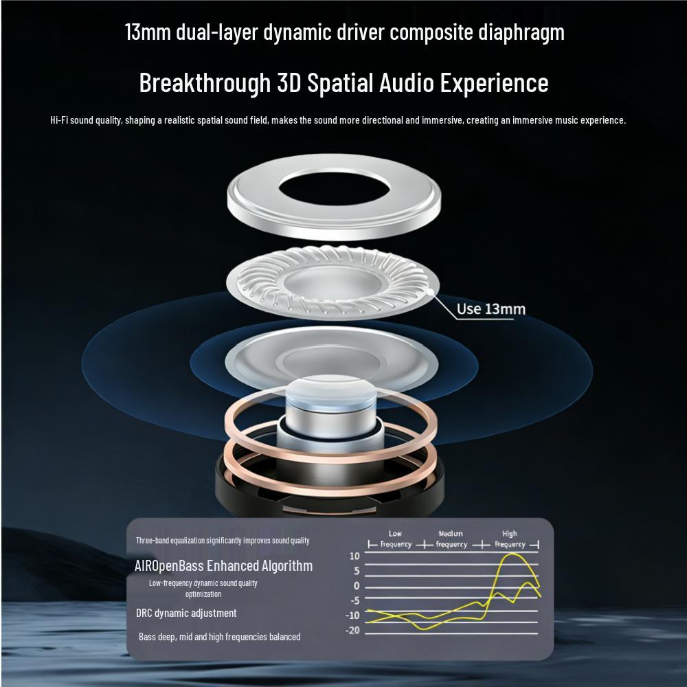 2025 W20 Long-Wear Over-Ear & In-Ear Wireless Sports Headphones for Running