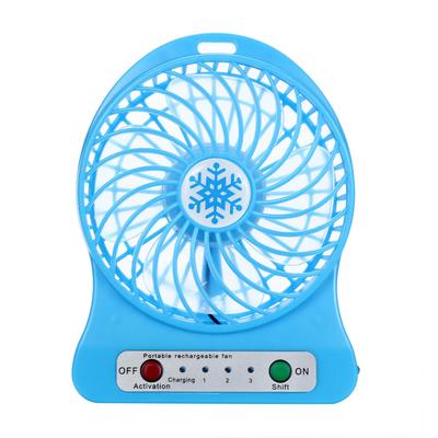 PAM Tragbarer wiederaufladbarer LED-Lichtventilator, Luftkühler, Mini-Schreibtisch-USB-18650-Batterieventilator