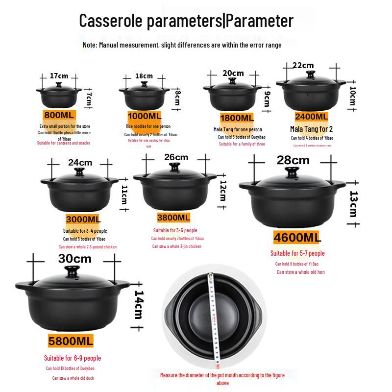 Naijiang Heat-Resistant Clay Pot