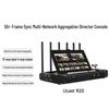 Rede – Modems e Routers