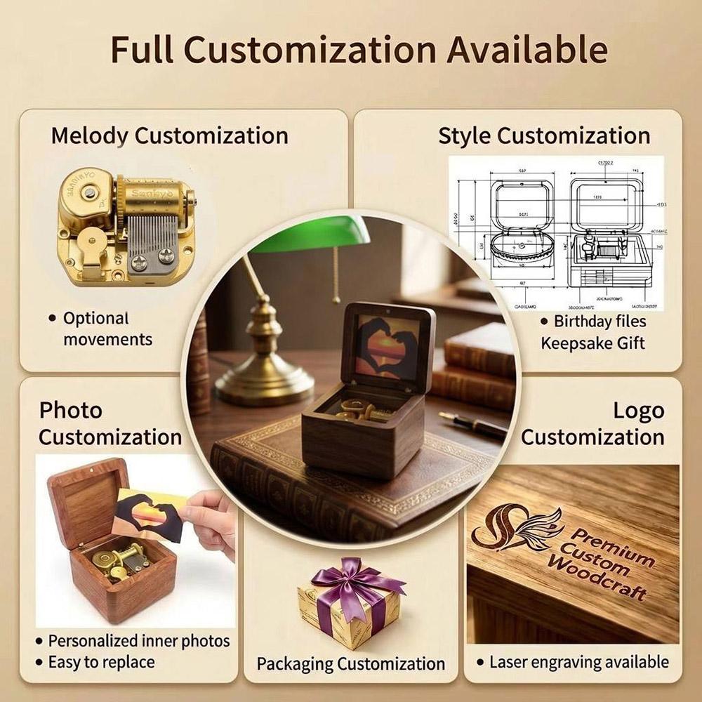 Mini Walnut Wooden Photo Music Box 18 Note Sankyo Wind Gear Custom Inner Picture Modern 18s Sound Duration Wedding Anniversary