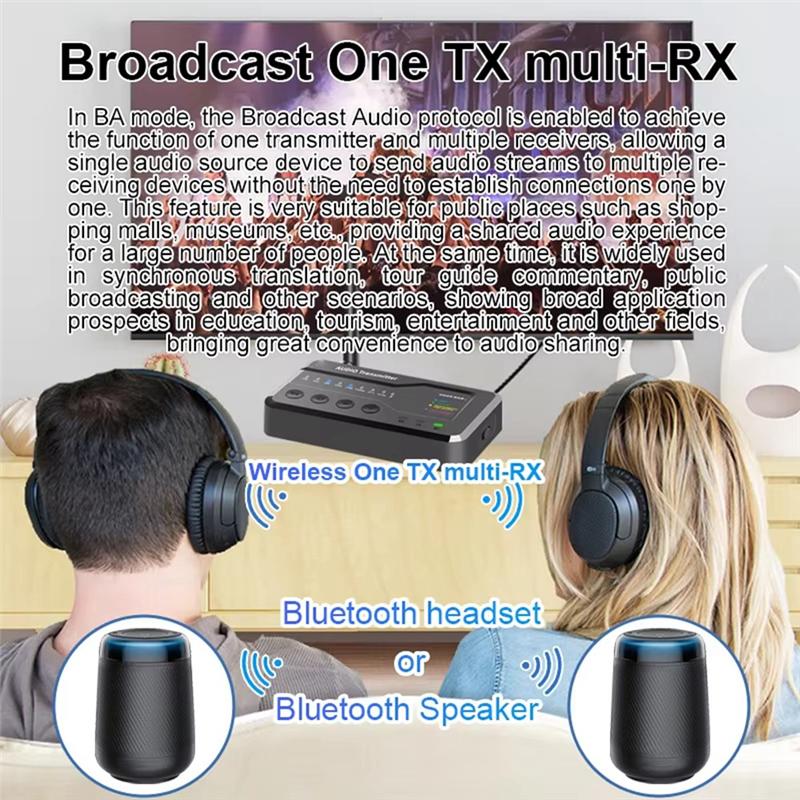 

Audio Transmitter Receiver 80M Distance OTG USB Toslink Aptx Adaptive/HD LC3 Wireless Broadcast Coaxial AUX US Plug