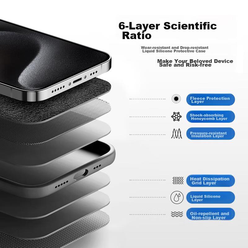 IPhone 15 Pro Case, IPhone 15 Pro Protective Cover, Full Protection Upgraded Liquid Silicone Shockproof Ultra-Thin Soft Case, Elegant Black SG-01