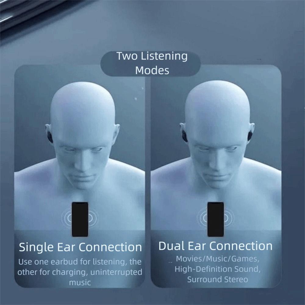 Bluetooth 5.3 Bluetooth Earphones HiFi Stereo Wireless Headsets Portable Sleep Headphones  Sports