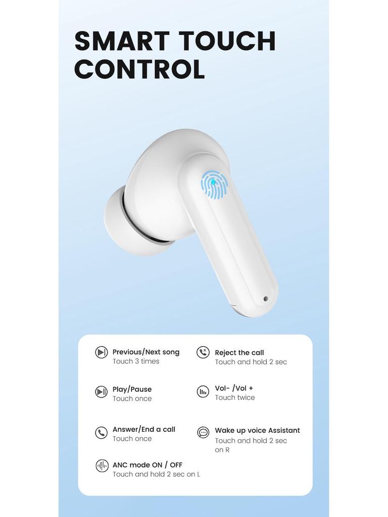 Mike CET-4/6 In-Ear Bluetooth Earphones with ANC/ENC Noise Cancelling and Adaptive Sound.