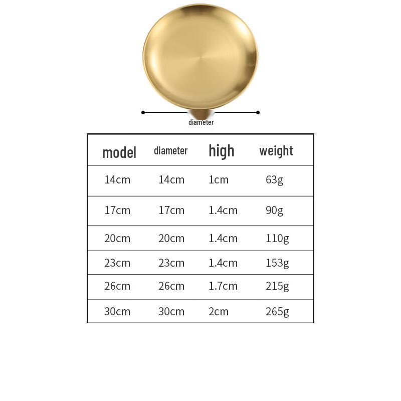 

Круглая тарелка Huei Huang из нержавеющей стали 304 30CM