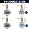 2Pcs 60000Lm D3S LED Headlight Bulbs D1S D2S D4S D1R D2R D3R D4R Turbo LED CSP Lights For BMW Benz Volvo Lamp Canbus 120W Headlamp 6500K