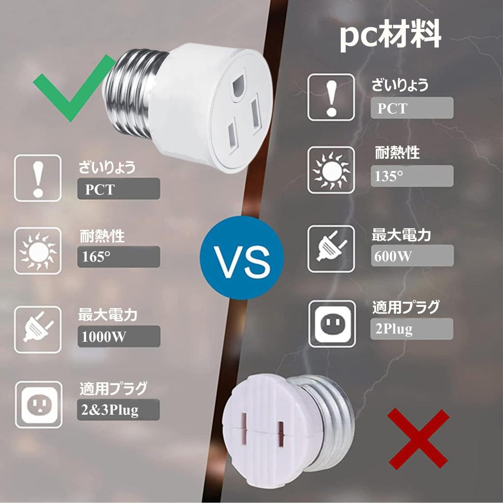Set of 4 E26 Light Bulb Socket Adapters - Light Bulb Sockets, Outlet Sockets, 140°C Heat Resistant, 23-prong Conversion, Ideal for Garages,