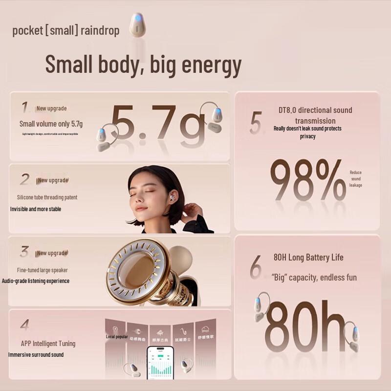 SOAIY GD36 Open-Ear Bluetooth Sports Earphones