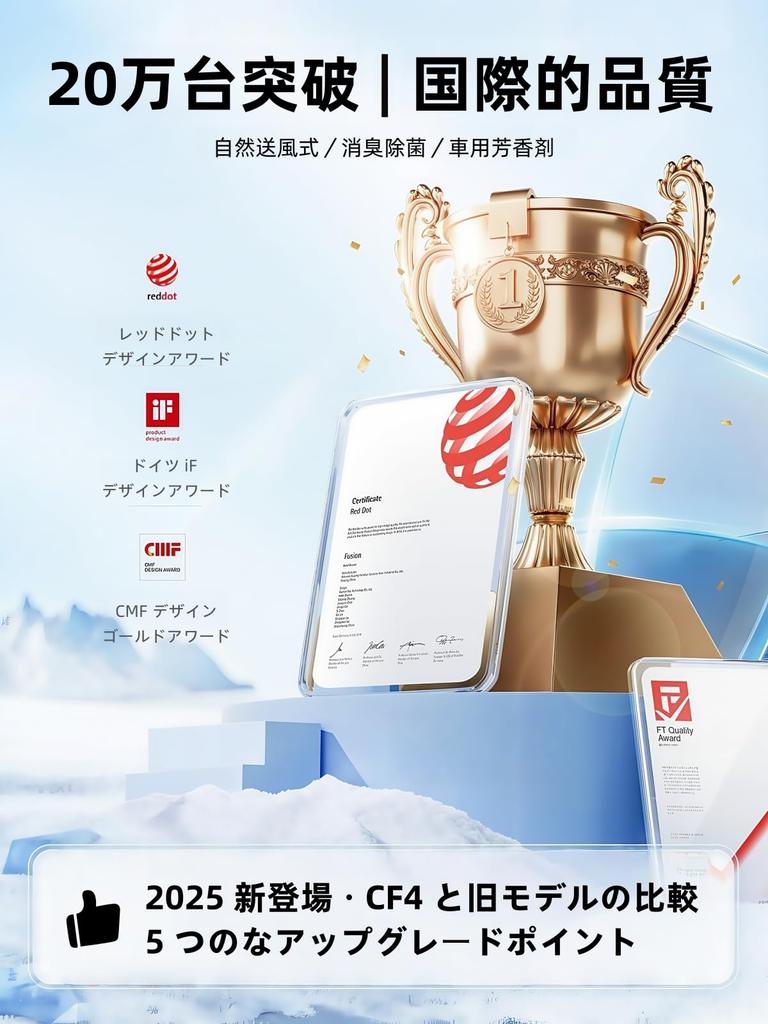 Aroma Desodorizante para Carro FLIRVA [Luz Ambiente, Grande Capacidade para 8 Meses,