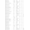 11428575211 New Oil Filter For BMW F10 F11 F15 F20 F25 F30 F31 F34 G01 G20 G30 118i 320i 320d 520d 530i X3 X4 X5 B47 B48 Engine