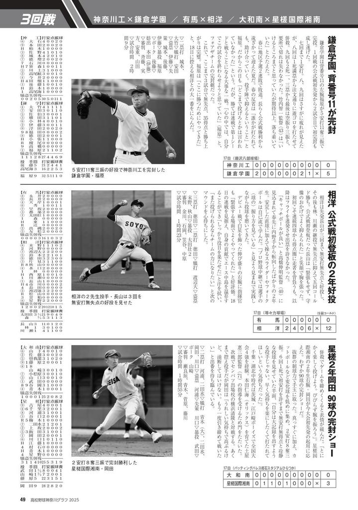 Kanagawa High School Baseball Graph (2025)