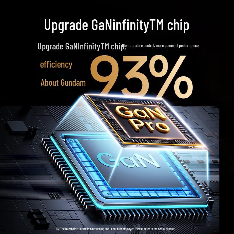 UGREEN 65W 2C1A GaN USB C Fast Charger with Foldable Plug