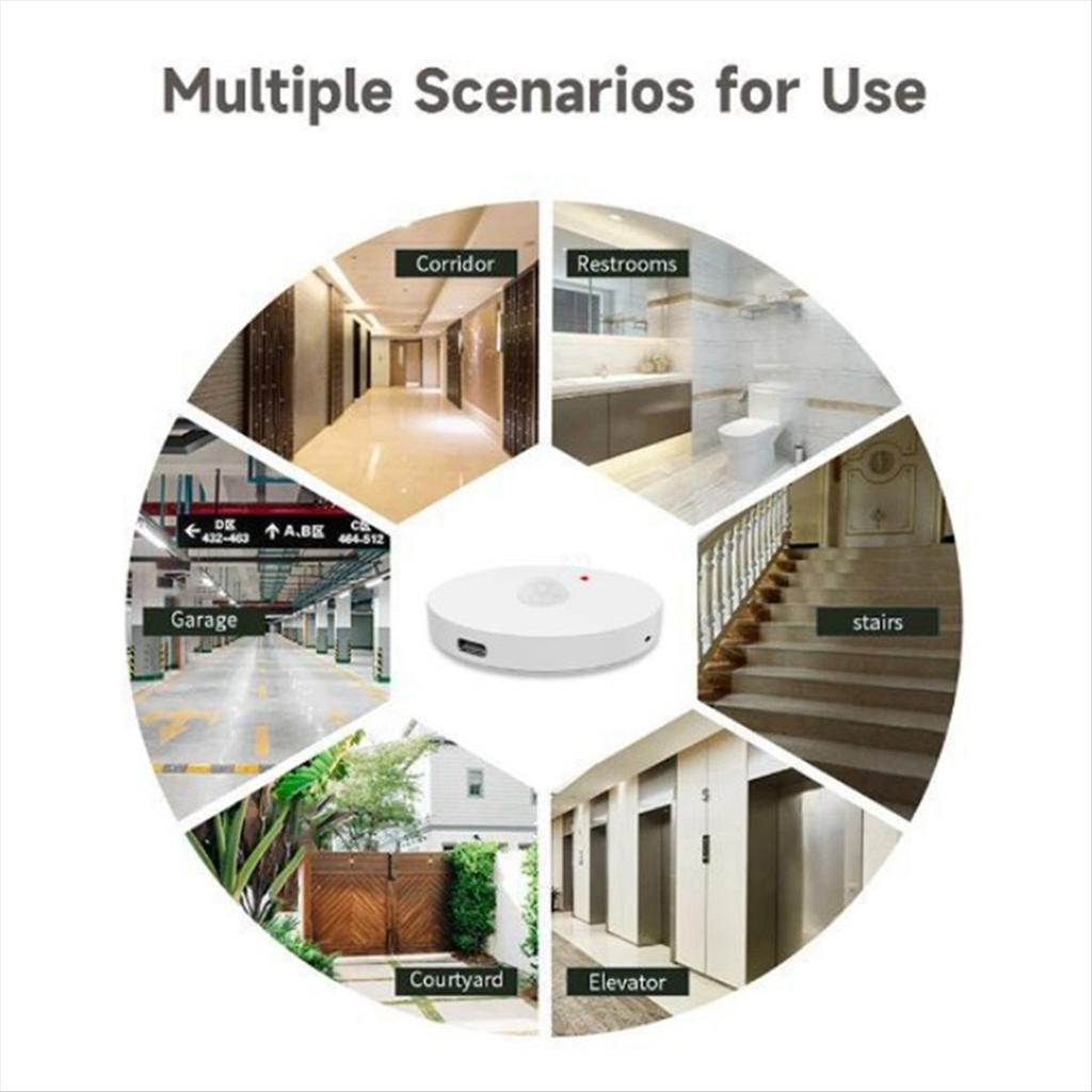 Tuya Smart Human Motion Sensor Wifi Detect Human Body PIR Movement with Luminance Safety Protect Remote Control