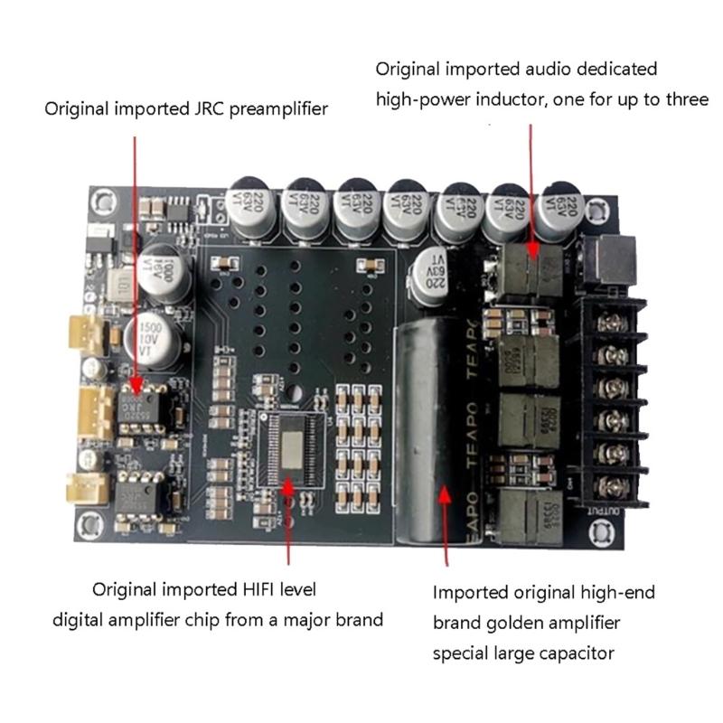 TPA3255 Advanced HIFI Digital Amplifiers Module with Low Distortions Highly Fidelities Sound Performances 300Wx2