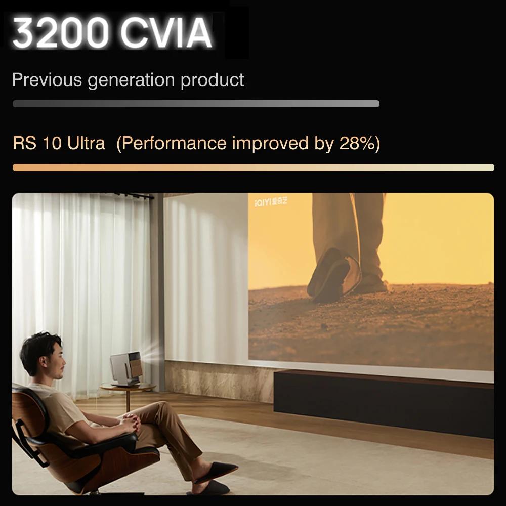 XGIMI RS 10 Mini Triple Color Laser Projektor 1080P Augenschutz PTZ 800CVIA Smart 4K Video Heimkino 3D Android Wifi Kino