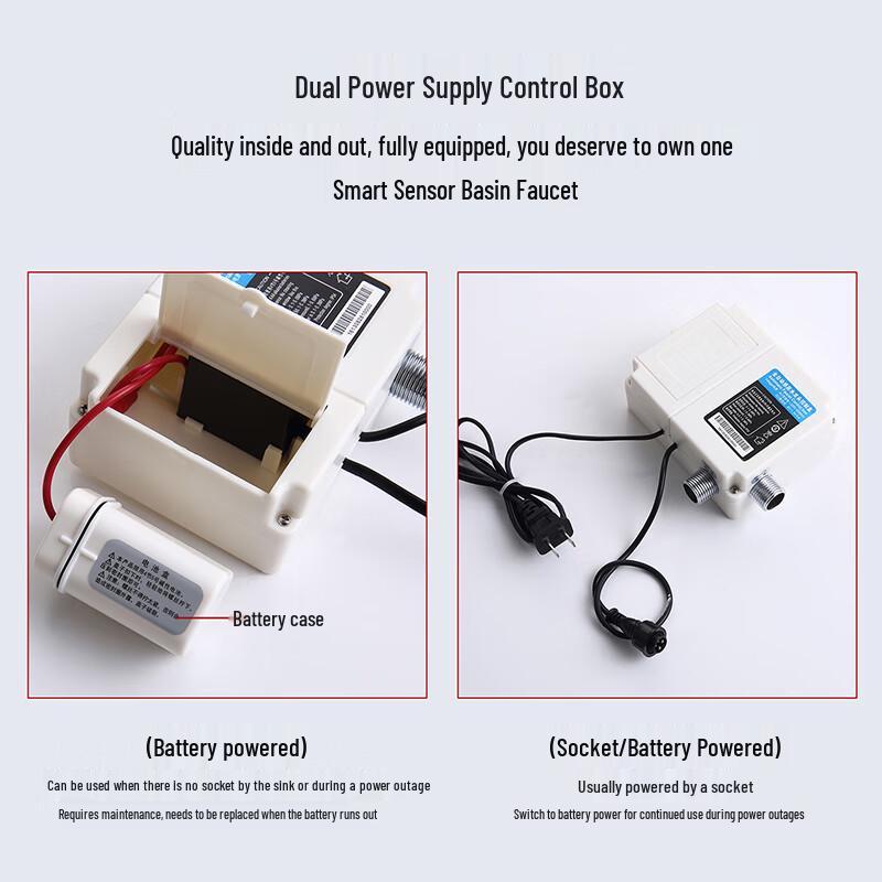 Larsden Automatic Sensor Basin Faucet