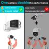 Tuya 180° Panoramic Wireless Outdoor Camera, IP66 Waterproof, Full-Color HD Night Vision, Wide Angle
