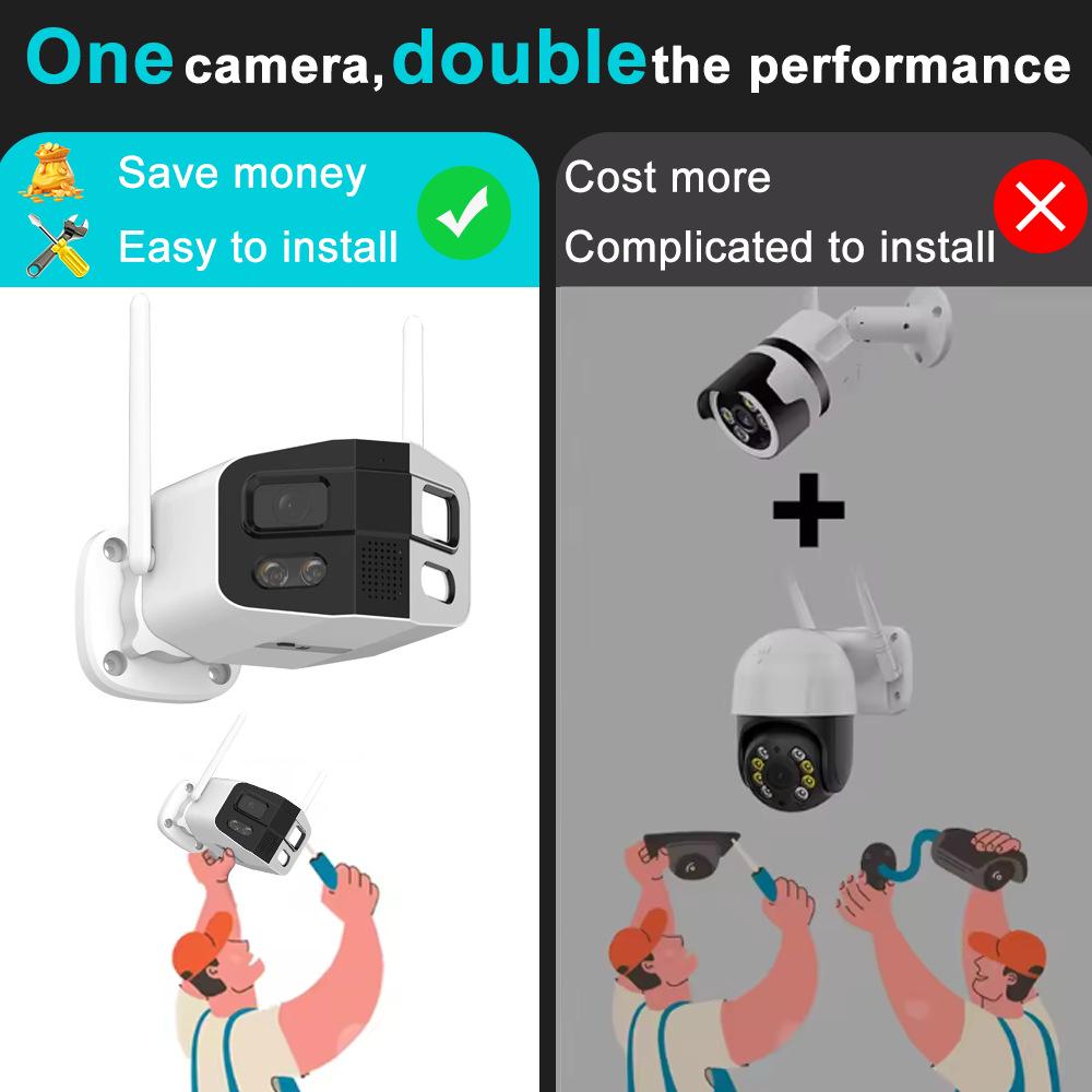 Tuya 180° Panoramic Wireless Outdoor Camera, IP66 Waterproof, Full-Color HD Night Vision, Wide Angle