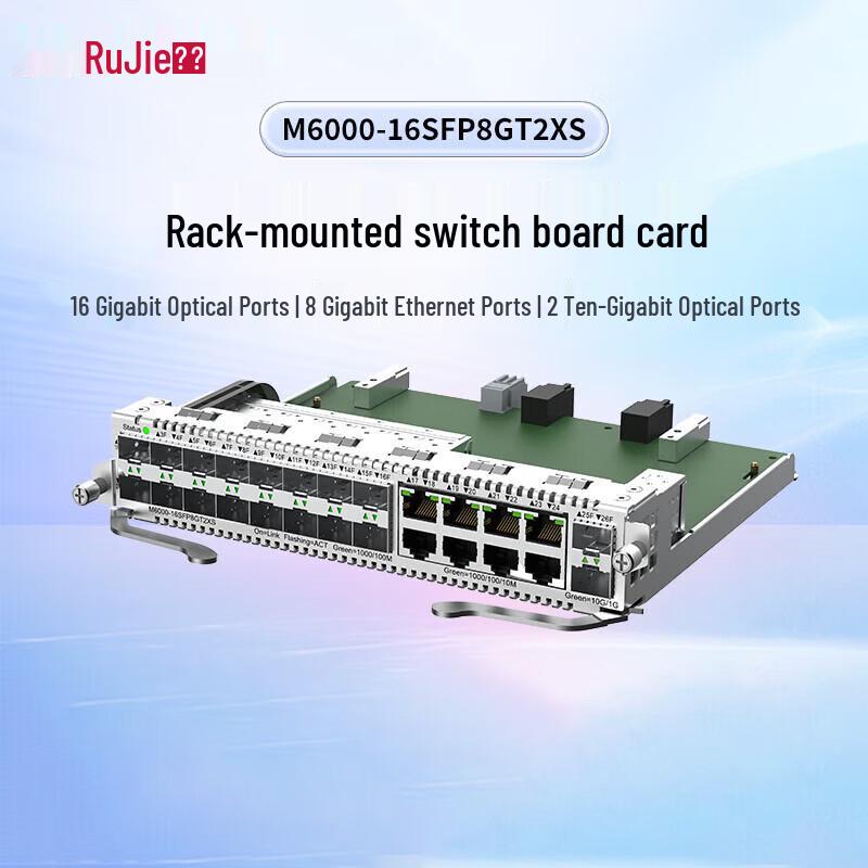 Ruijie M6000 Series Multi-Gigabit Core Switch Module