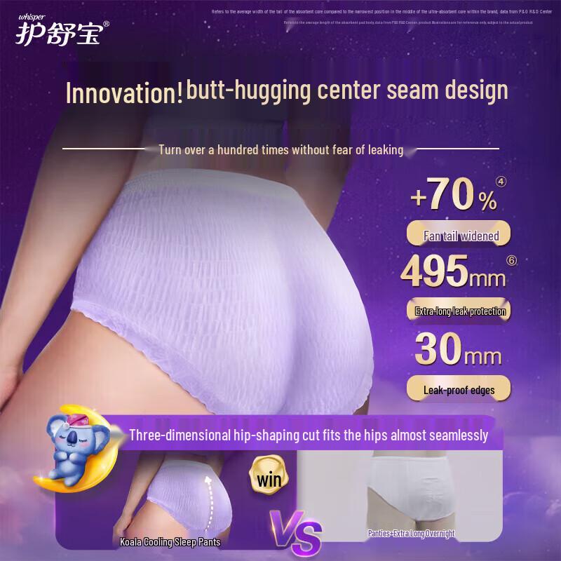 Whisper Koala Night Use Period Pants
