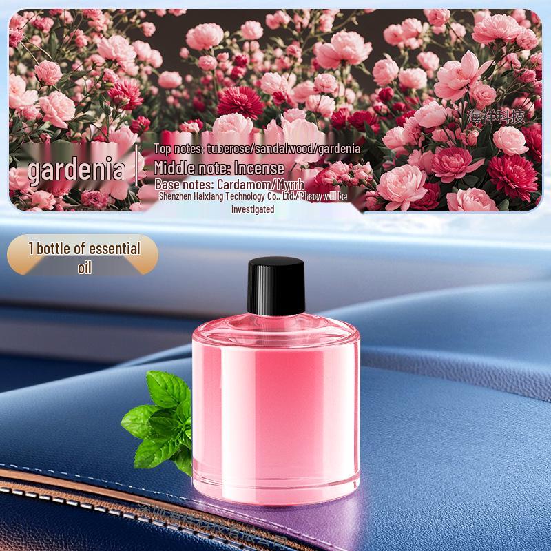 Smart Car Aroma Diffuser: Automatic Car Perfume & Humidifier Ornament