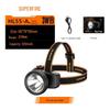 Shenhuo HL55 Super Bright Rechargeable LED Headlamp