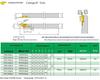 High-Speed Machining Tool Holder KTKFR2020K-16-12 & KTKFR1616K-16-12: Cut & Groove Precision