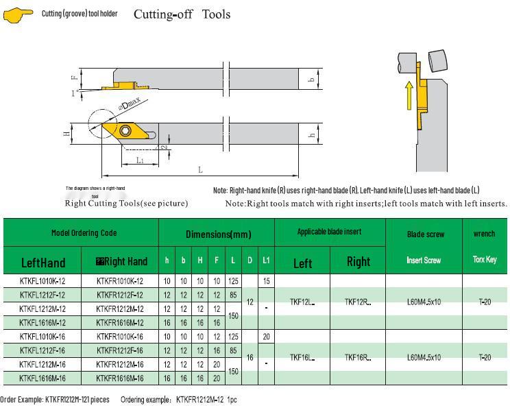 High-Speed Machining Tool Holder KTKFR2020K-16-12 & KTKFR1616K-16-12: Cut & Groove Precision