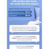 AESTURA - Ato Barrier 365 Hydro Soothing Cream