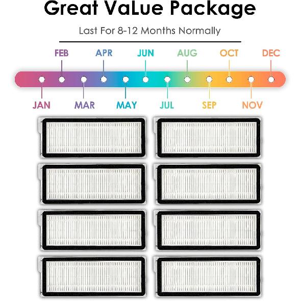 (8 Pack) Q Revo S Replacement HEPA Filter Compatible With Roborock Qrevo S, Qrevo Pro, Qrevo MaxV, Qrevo Plus, Qrevo Edge, Qrevo Curv Robot Vacuum,