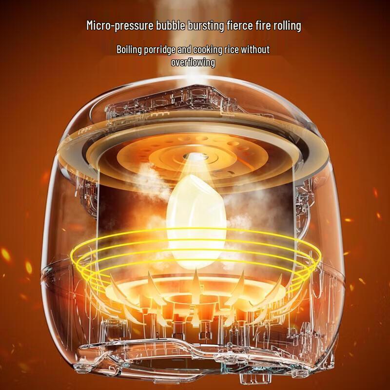SUPOR Inteligentny Mini Garnek do Gotowania Ryżu 1.6L z Ceramicznym Naczyniem