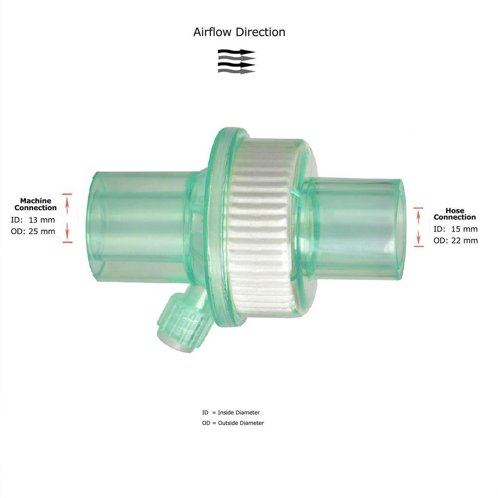 Disposable Bacterial Filter for Household Ventilator
