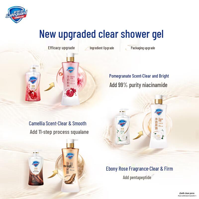 Safeguard Pomegranate & Fruit Acid Shower Gel