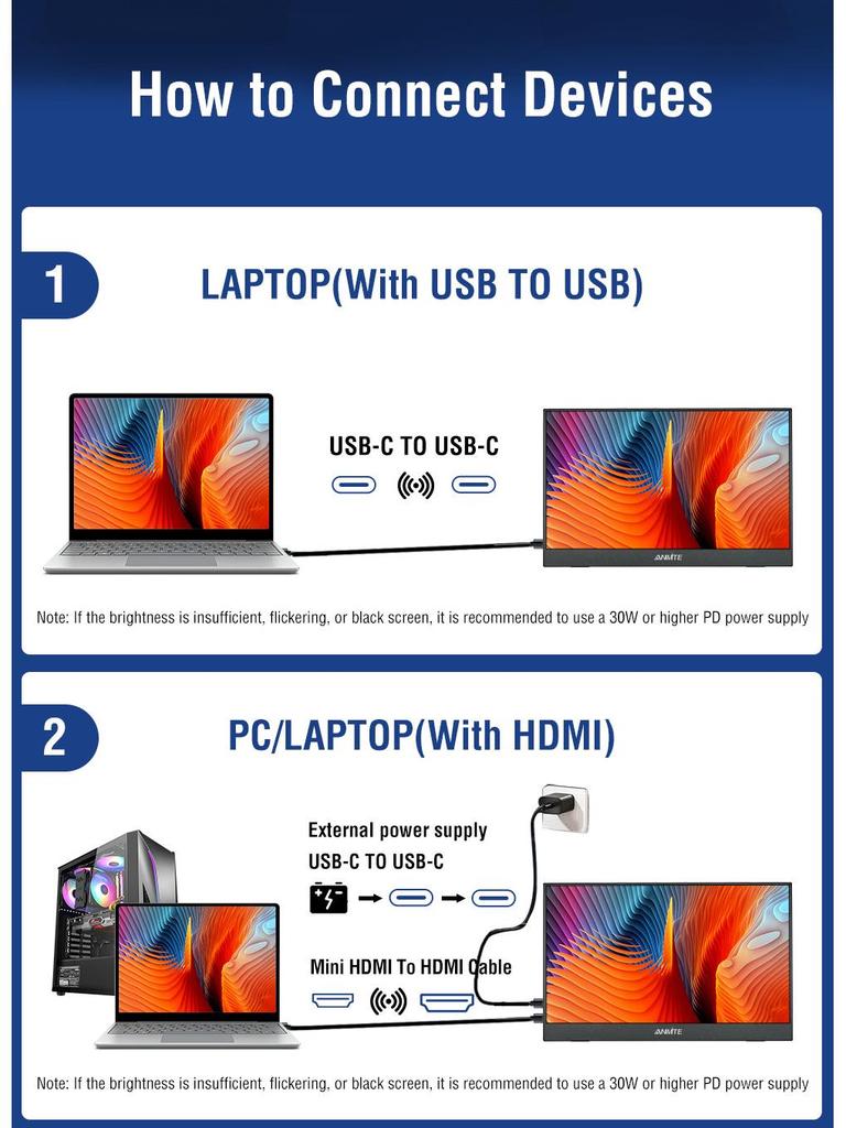 Anmite 16" IPS Touchscreen Portable Monitor for Laptops & Gaming Consoles