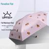 Accesorii – Umbrele