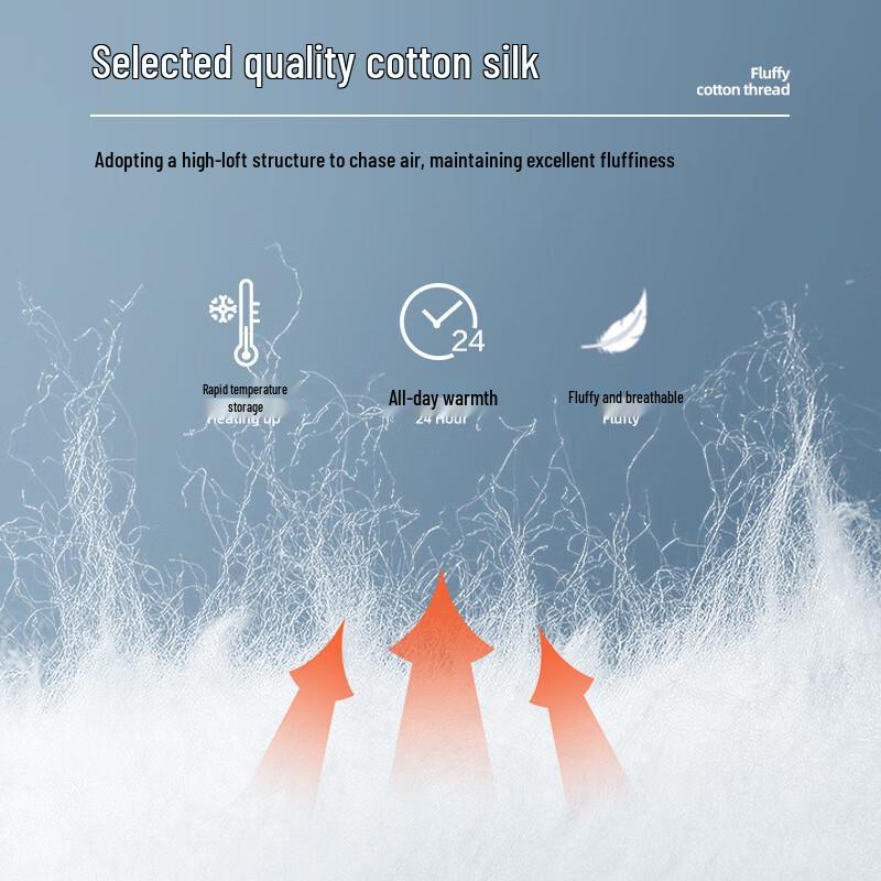 JEANSWEST LIFE Herren Cartoon Gepolsterte Winterjacke