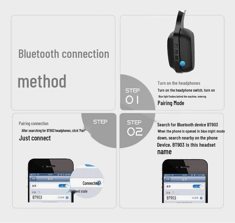 CROSSNEW Wireless Bluetooth 5.0 Headset with Mic - Low Latency Stereo for Music and Gaming