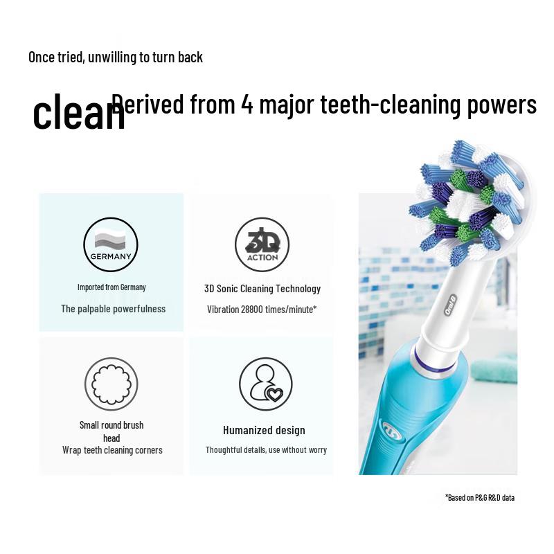 Oral-B P600 Electric Toothbrush