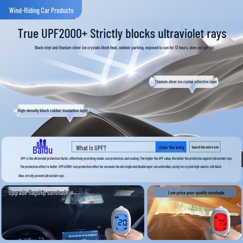 Car Windshield Sunshade Umbrella - Heat Insulation and Sun Protection