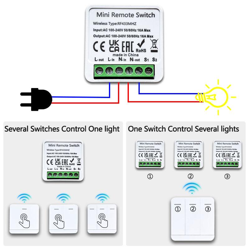 RF 433MHZ Mini Smart Switch LED Light Switch 100-220V 86 Wall Panel Remote Control Relay Receiver 1/2/3 Gang For Home Lamp Fan