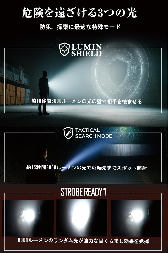 Offizielle japanische NITECORE EDC37 Taktische 8000 190 Leichte IP54 Wasserdichte und Taschenlampe für Outdoor und Arbeit [Spitzenklasse-Spezifikationen]