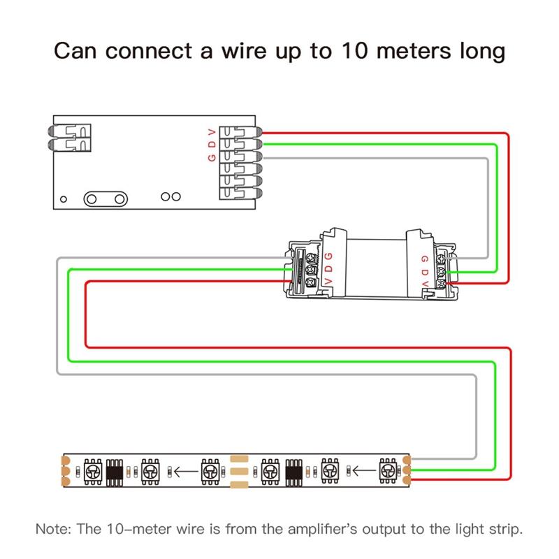 GLEDOPTO WLED Signal Amplifier Booster LED Strip Enhancer For WS2811 10M Extension Flicker-Free LED Strip Enhancer